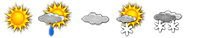 The weather forecast: Alpe di Siusi / Seiser Alm